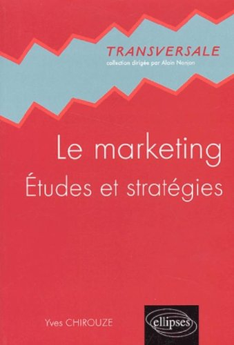 Le marketing : études et stratégies