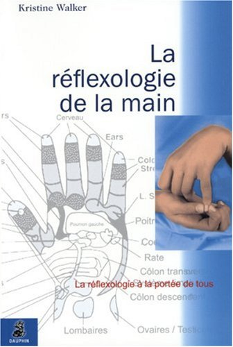 La réflexologie de la main