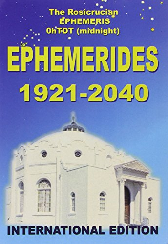 Ephemerides 1921-2040