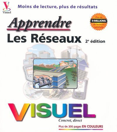 Les réseaux