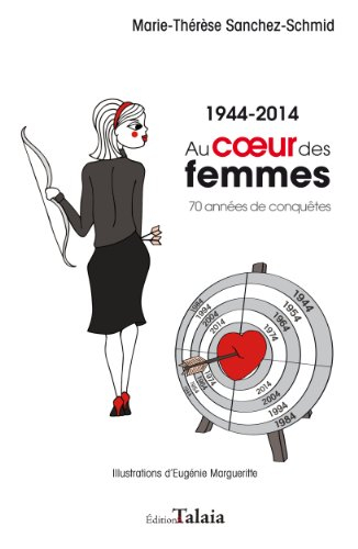 Au coeur des femmes : 1944-2014 : 70 années de conquêtes