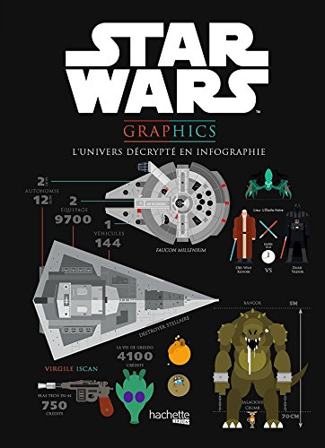 Star Wars graphics : l'univers décrypté en infographie